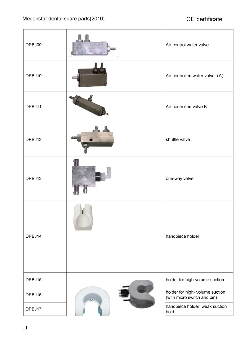 all dental unit  parts