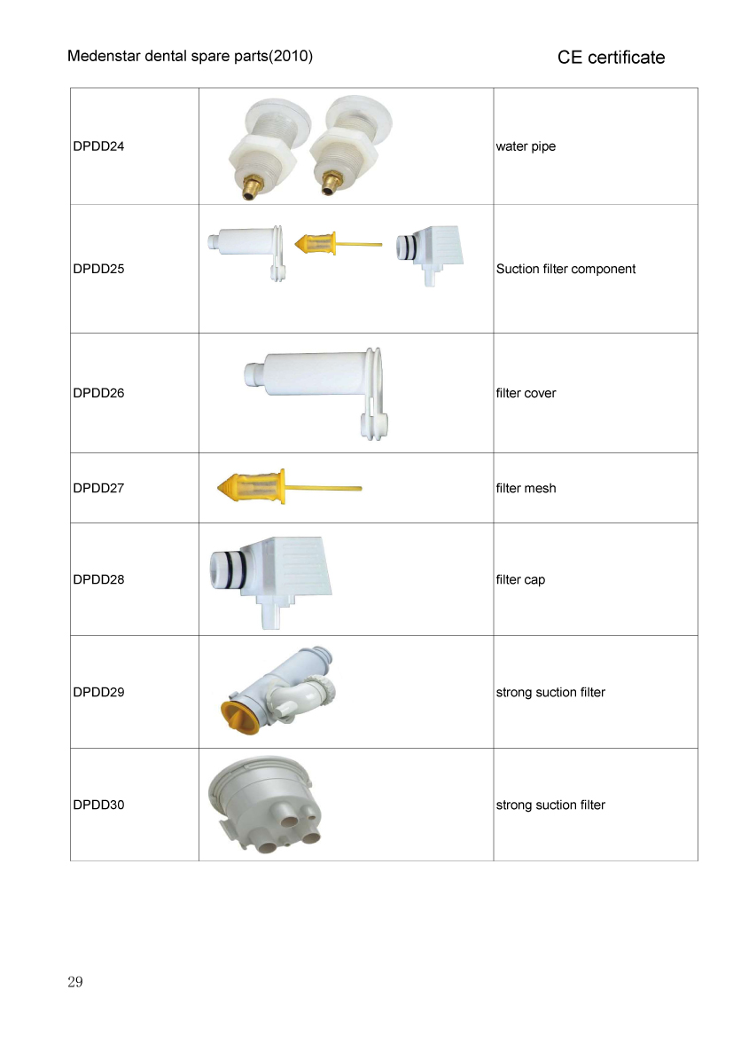 all dental unit  parts
