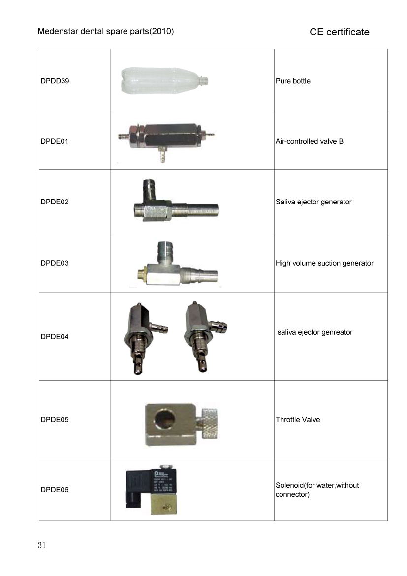 all dental unit  parts