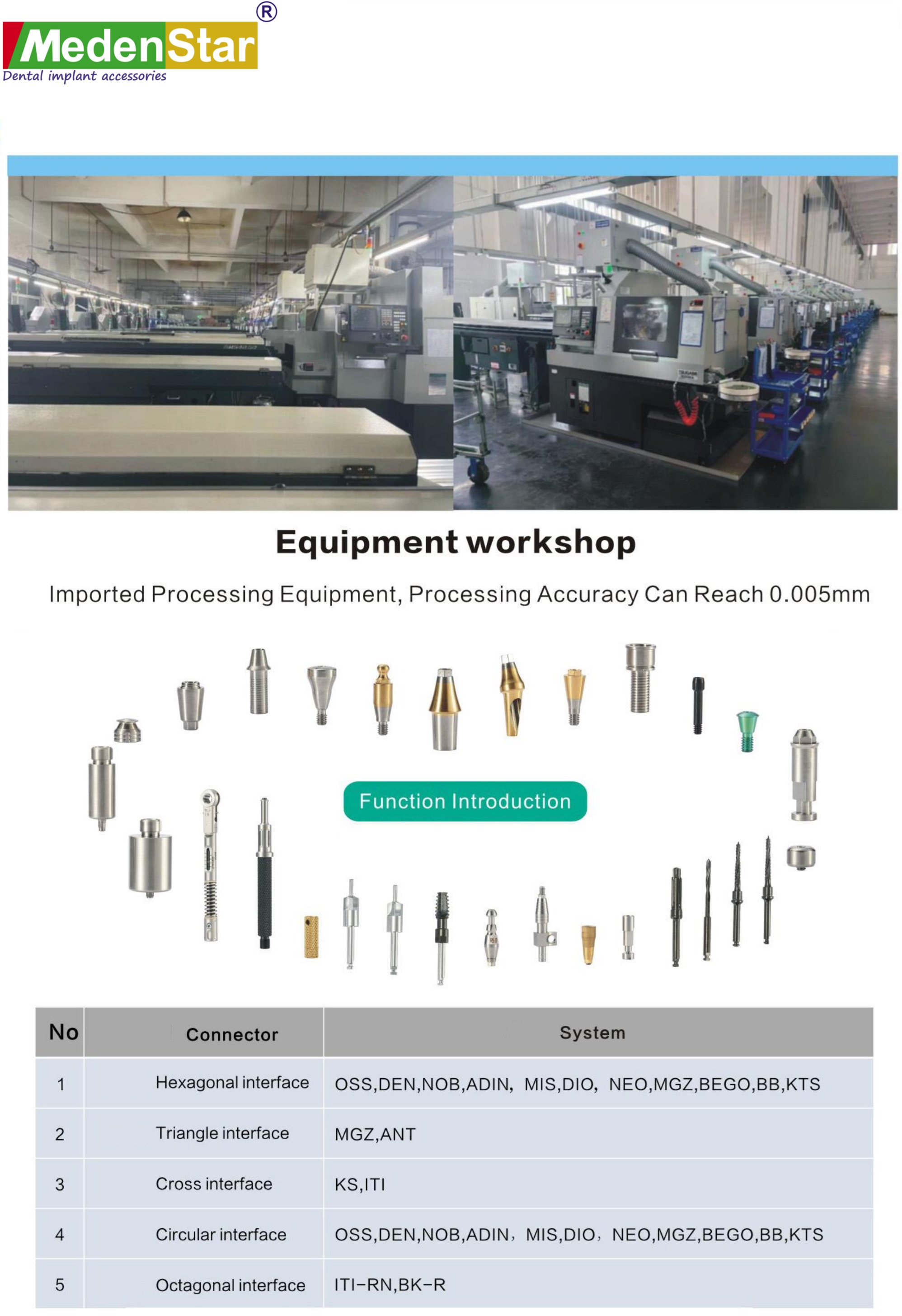 Dental implant accessories