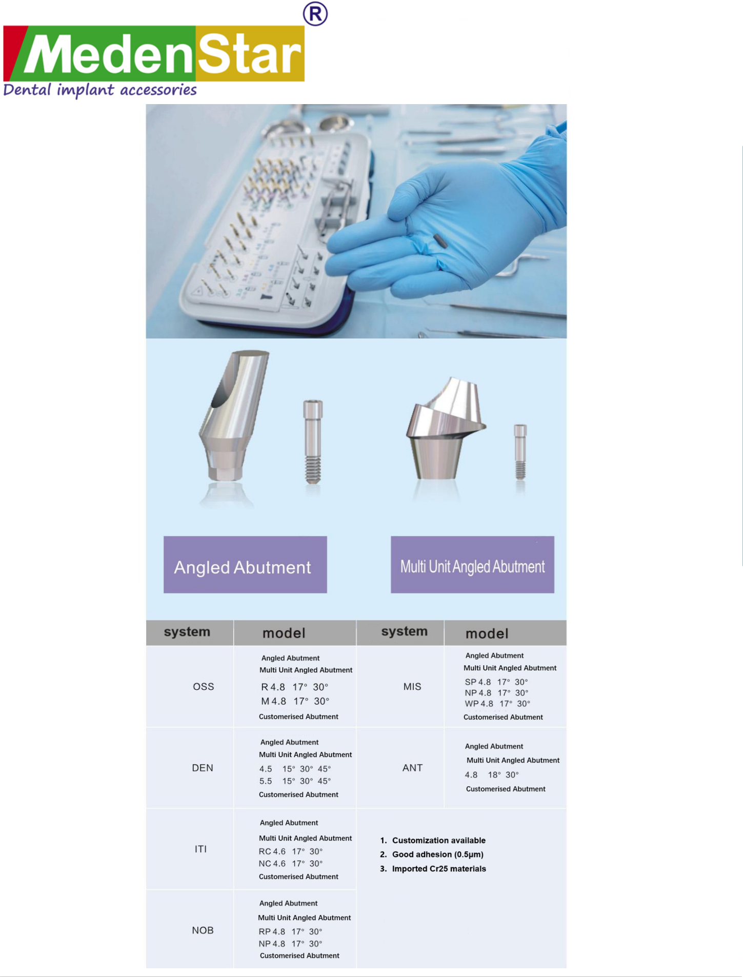 Angled abutment;Multi unit angled abutment